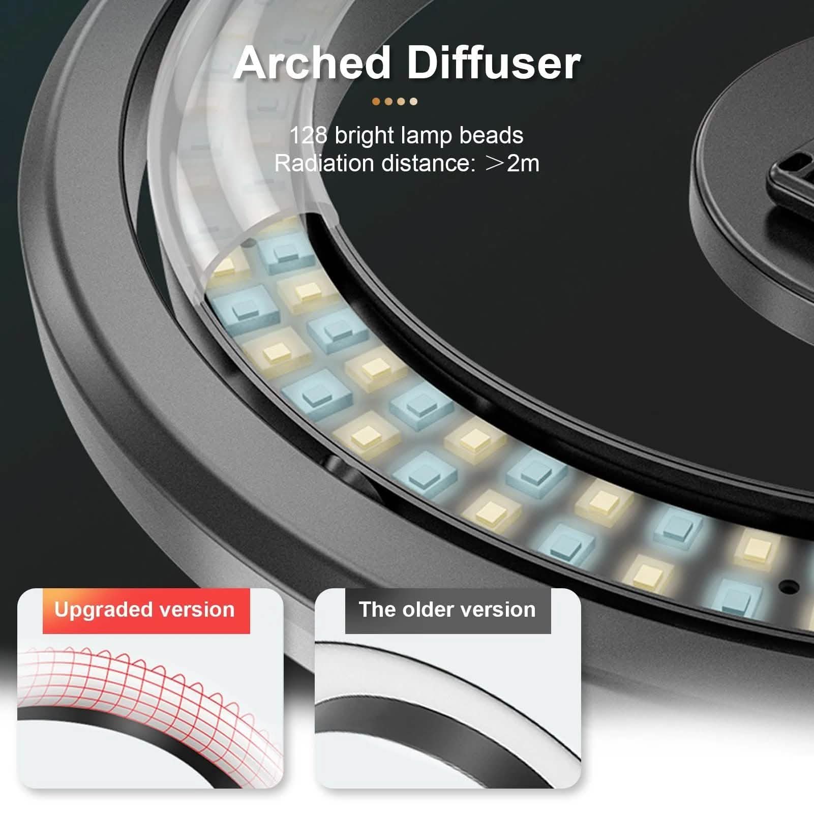 Andoer JMT2 PRO 360° Rotatable Mini Ring Light Beauty & Personal Care - DailySale