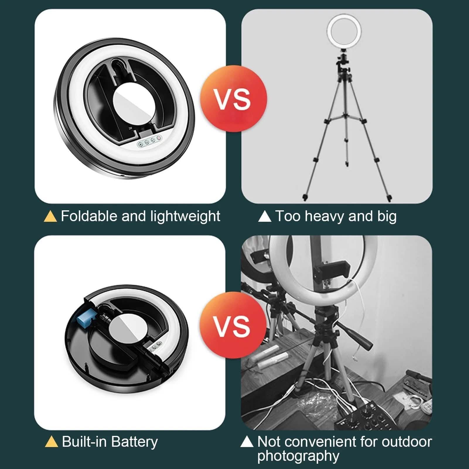 Andoer JMT2 PRO 360° Rotatable Mini Ring Light Beauty & Personal Care - DailySale