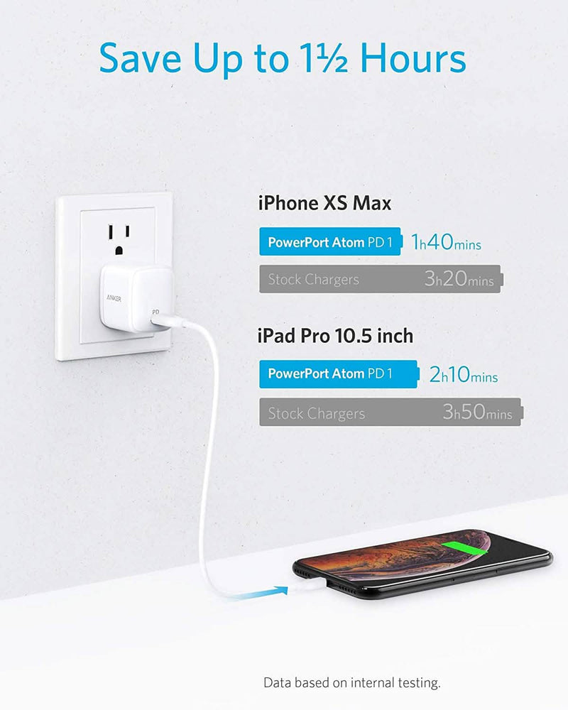 Anker 30W Compact USB-C Wall Charger with Power Delivery, PowerPort Atom (Refurbished) Mobile Accessories - DailySale
