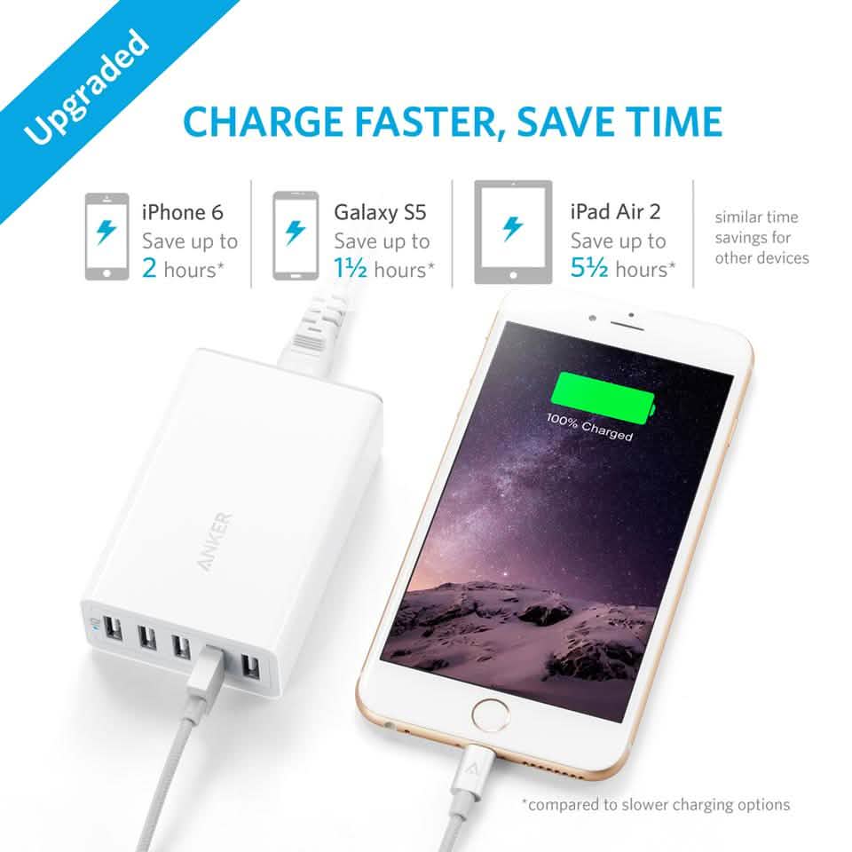 Anker PowerPort 5 40W/8A 5-Port USB Charger for Apple iPhone, iPad, Samsung Galaxy, and more Gadgets & Accessories - DailySale
