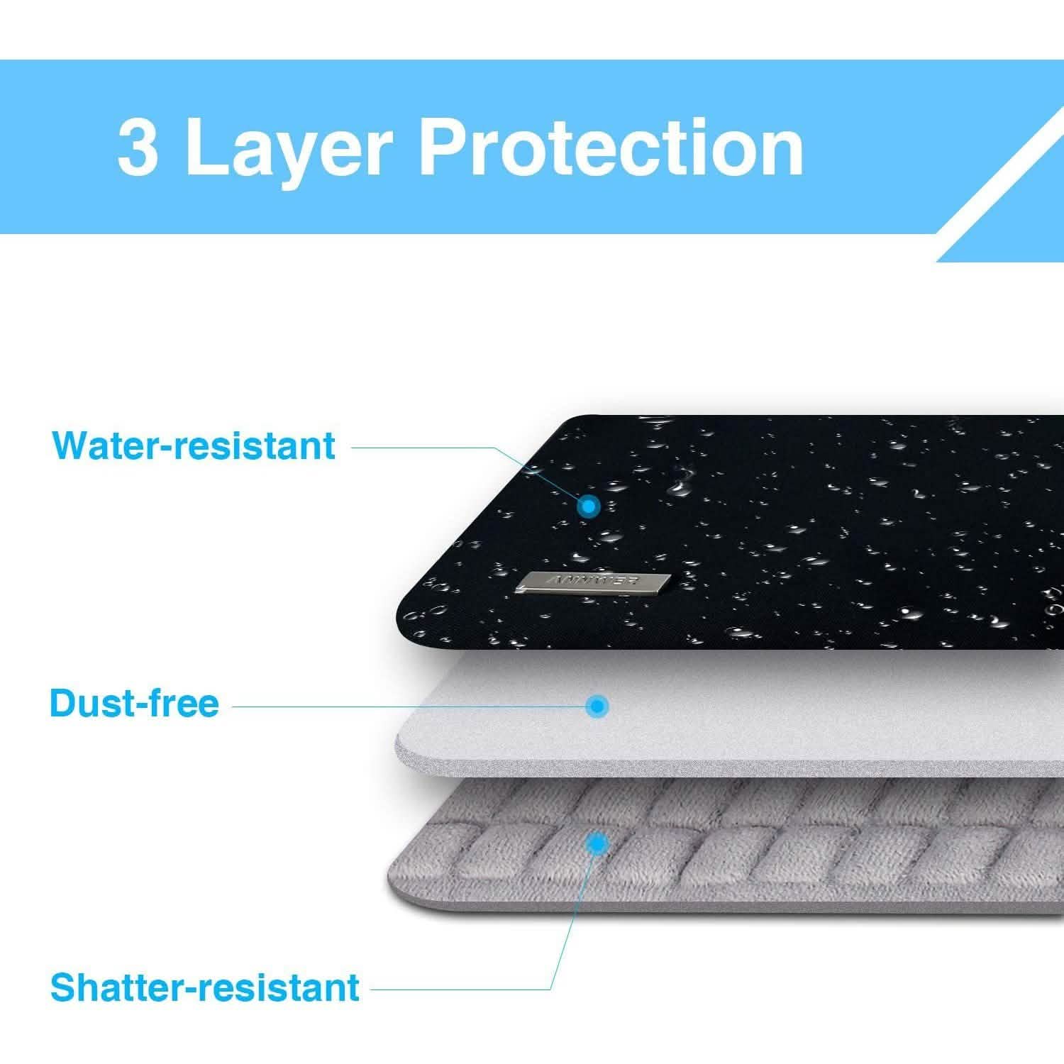 Annwer – 360 Protective Laptop Sleeve 13 Inch, Laptop Case Computer Accessories - DailySale