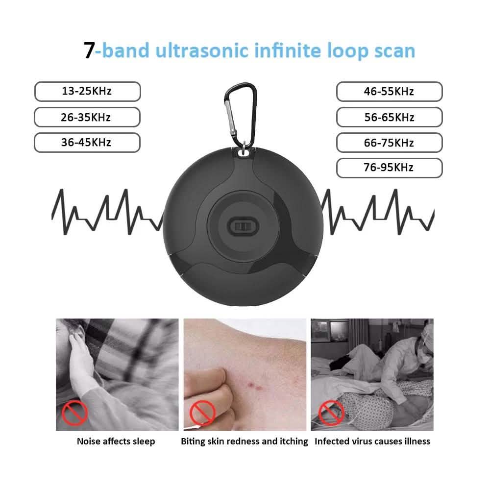 Anti-Mosquito Outdoor Ultrasonic Electronic Control USB Pest Control - DailySale