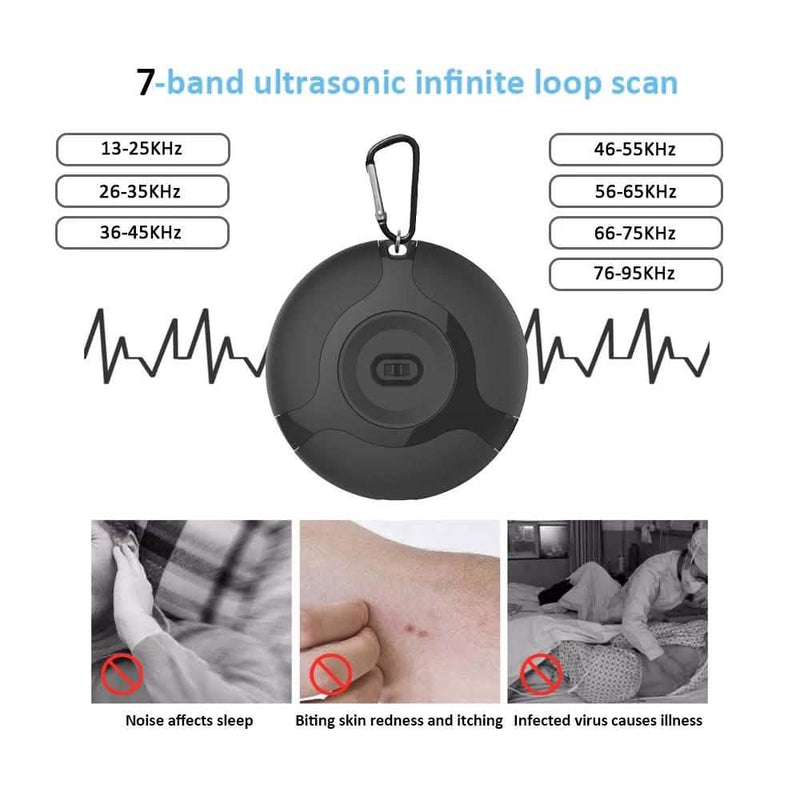 Anti-Mosquito Outdoor Ultrasonic Electronic Control USB Pest Control - DailySale