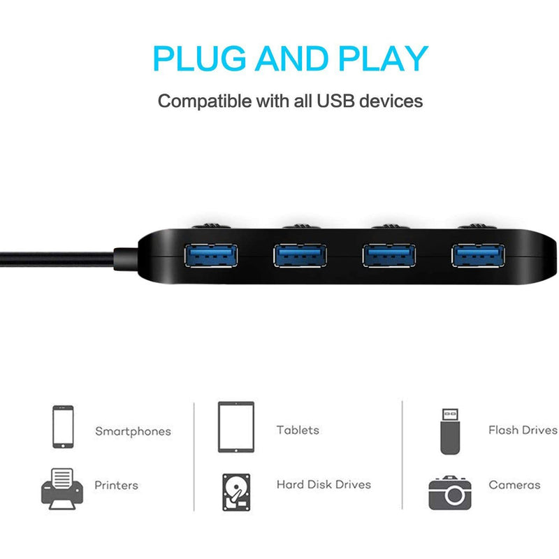 APANAGE 4-Port Powered USB 3.0 Hub Splitter Computer Accessories - DailySale