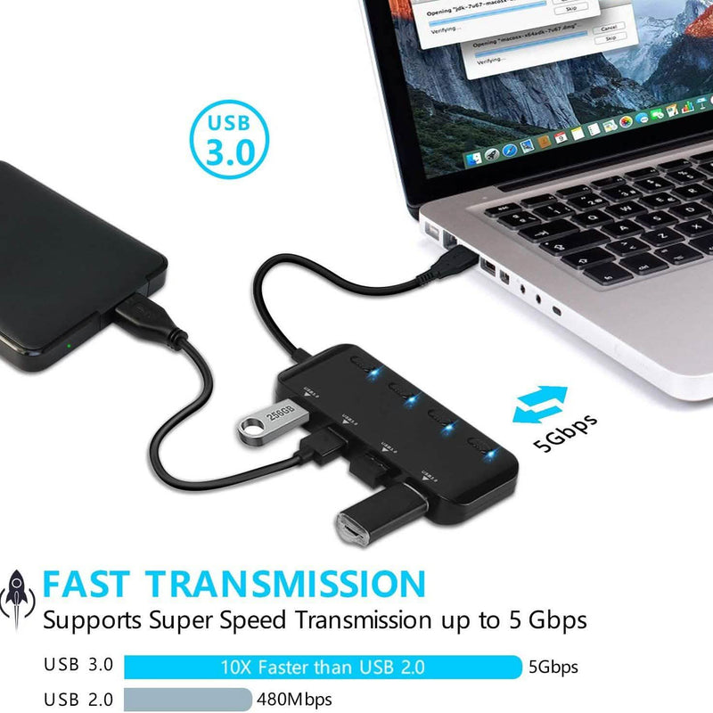 APANAGE 4-Port Powered USB 3.0 Hub Splitter Computer Accessories - DailySale
