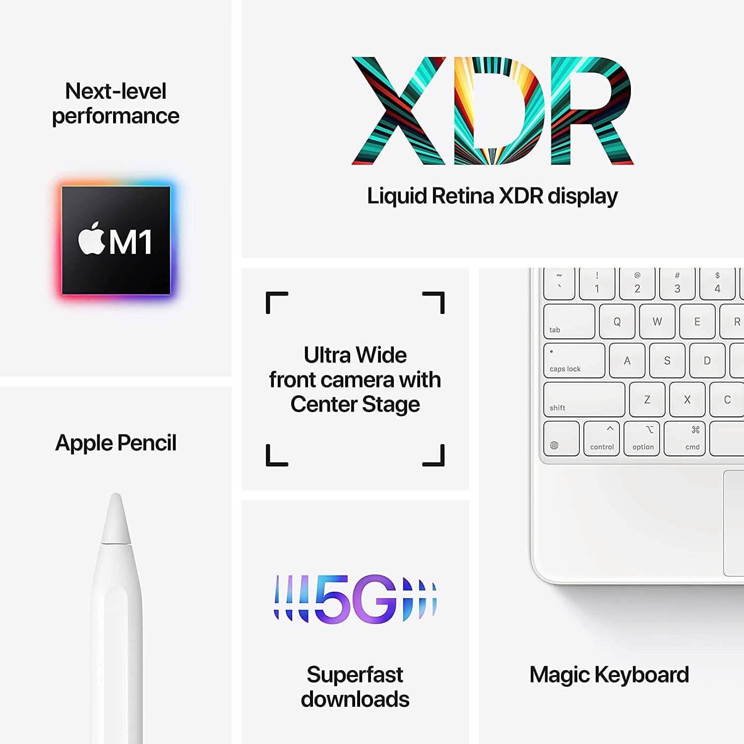 Apple iPad Pro 5th Gen 12.9" Gray 1TB WiFi + 4G Cellular (Refurbished) Tablets - DailySale