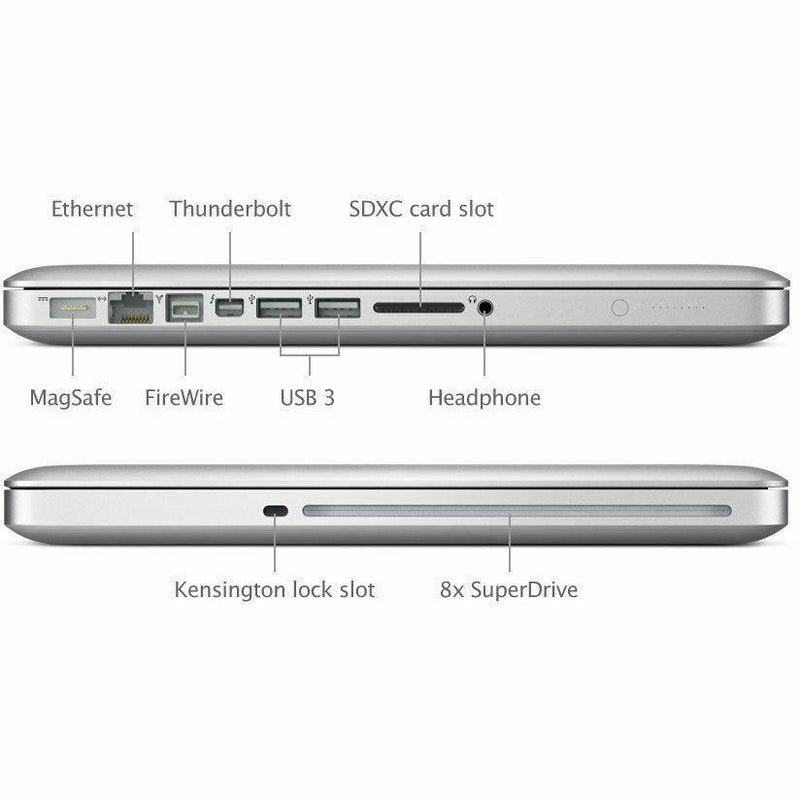 Side view of Apple MacBook Pro 13-inch 2.5GHz Core i5 MD101LL/A (Refurbished) showing all different ports with labels