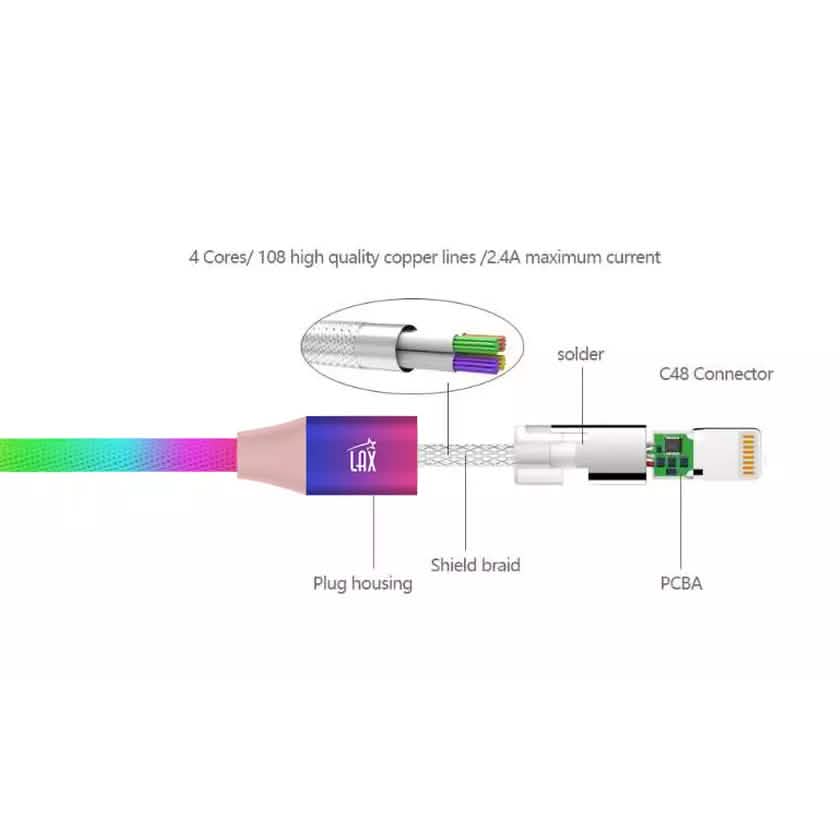 Apple MFi Certified Colorful Rainbow Lightning Cables for iPhone and iPad Mobile Accessories - DailySale