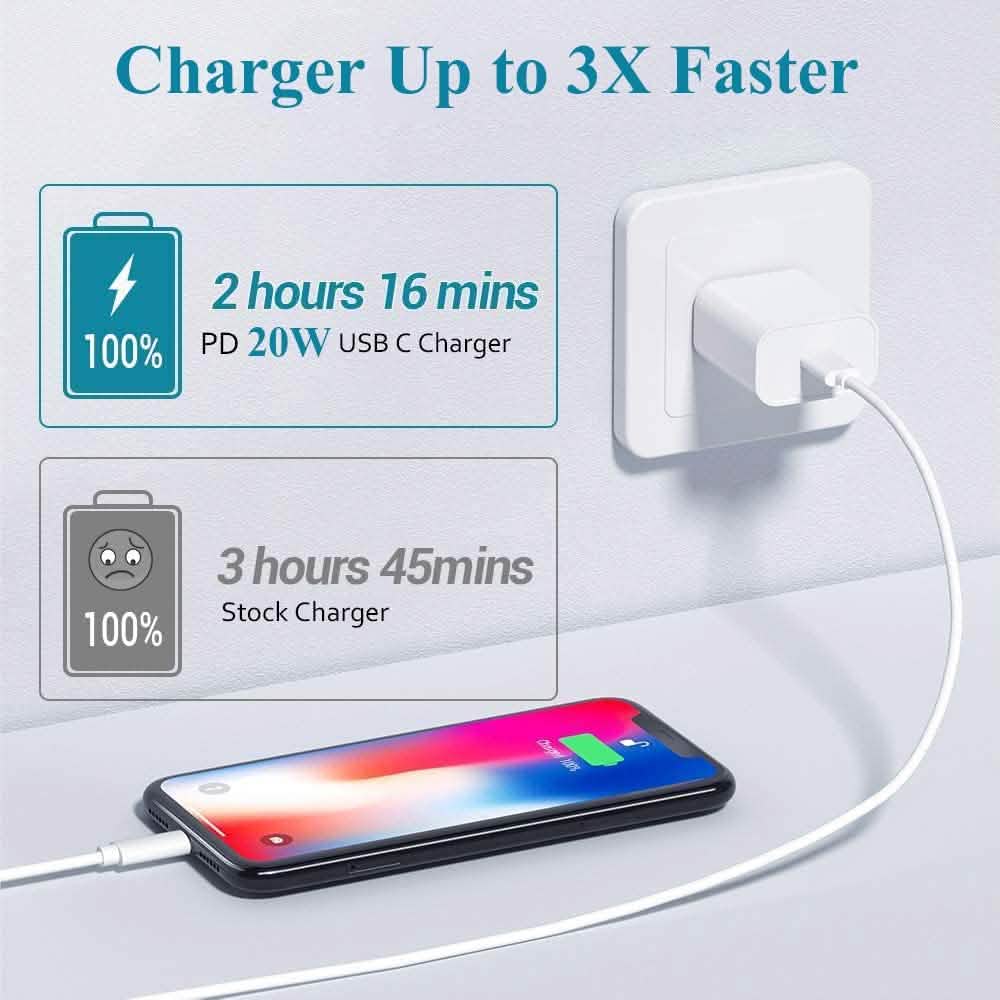 Apple MFi Certified Veetone 20W PD Type C Power Wall Charger Travel Plug with 6FT USB C to Lightning Quick Charge Sync Cable Mobile Accessories - DailySale