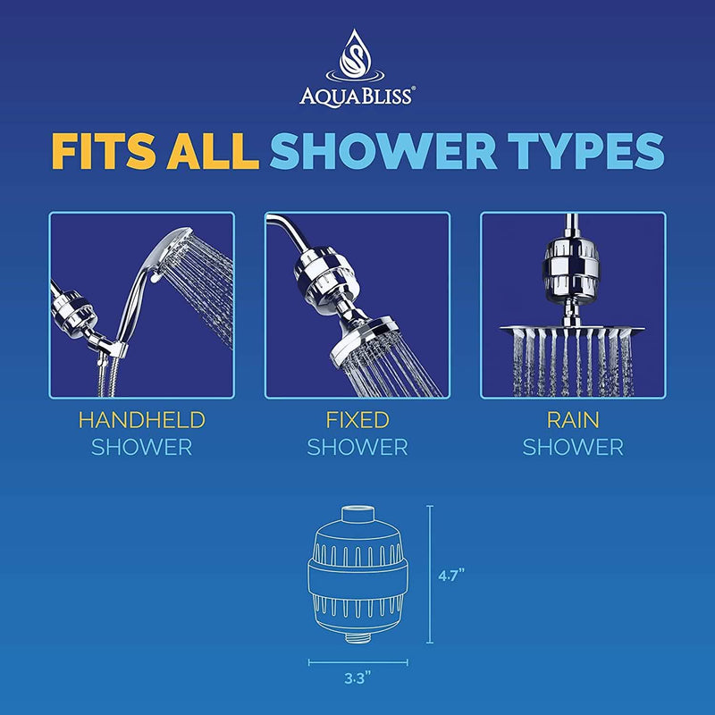 AquaBliss High Output Revitalizing Shower Filter Bath - DailySale