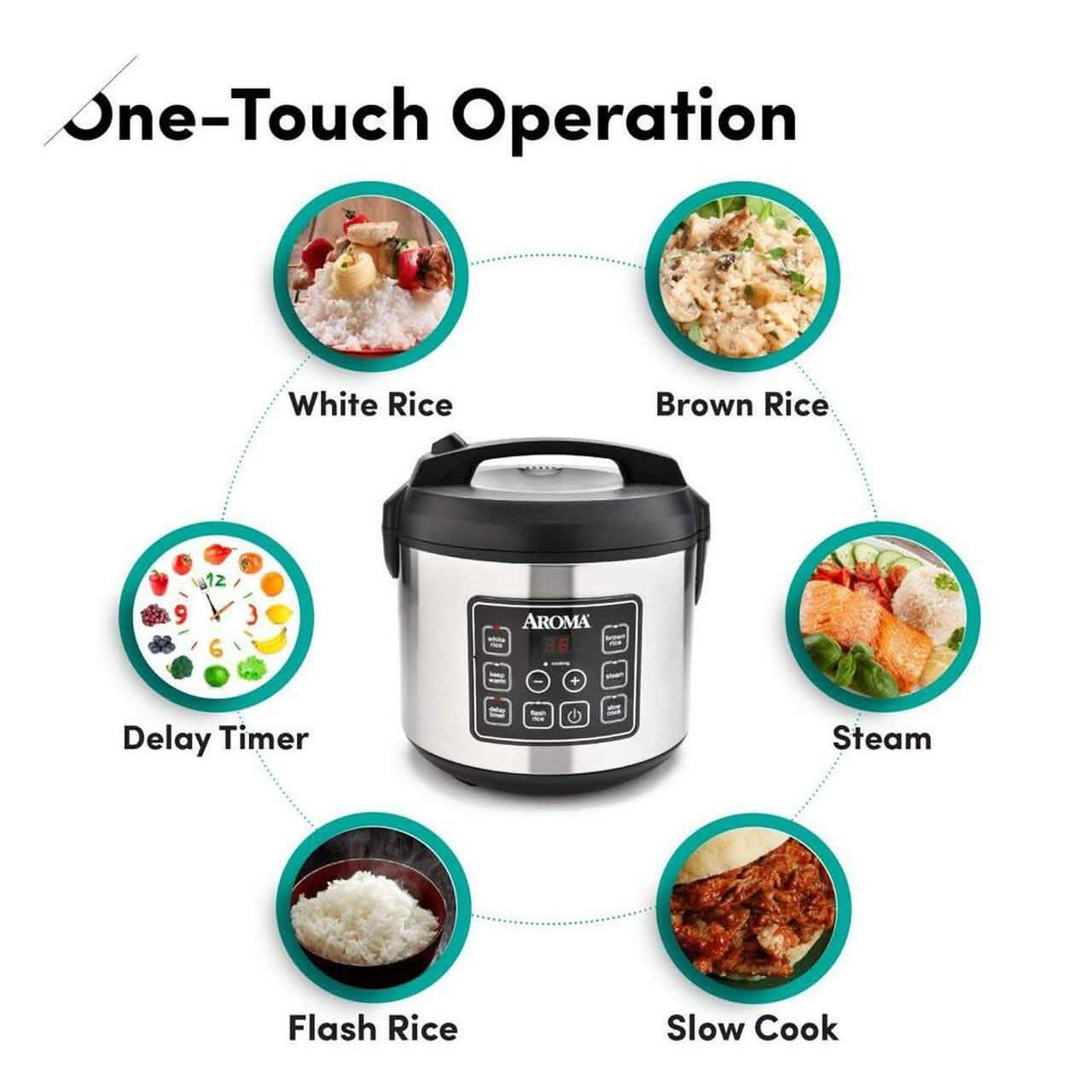 Aroma 20-Cup Digital Rice Cooker and Food Steamer Kitchen & Dining - DailySale