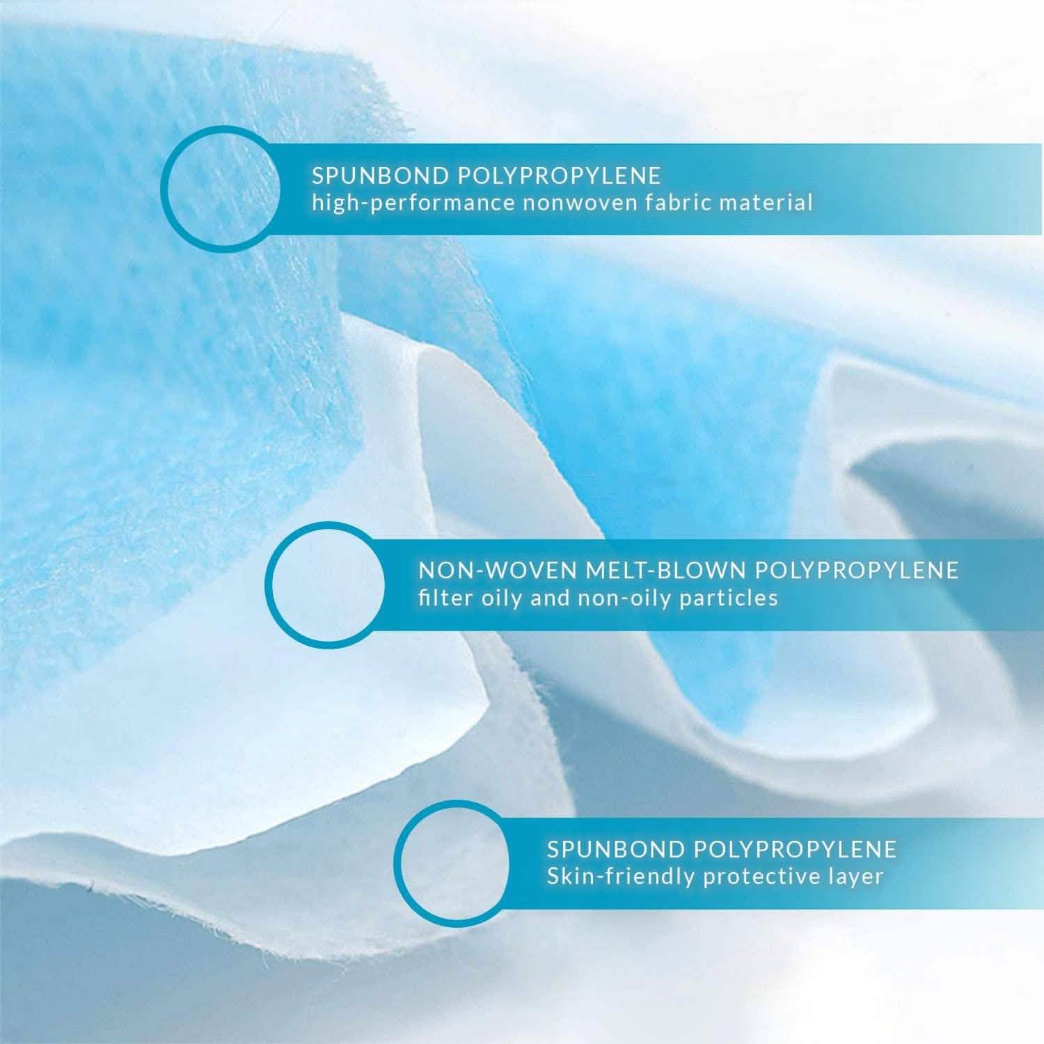 Art Naturals All Purpose Sanitizing Cleansing Personal Protection Kit Face Masks & PPE - DailySale