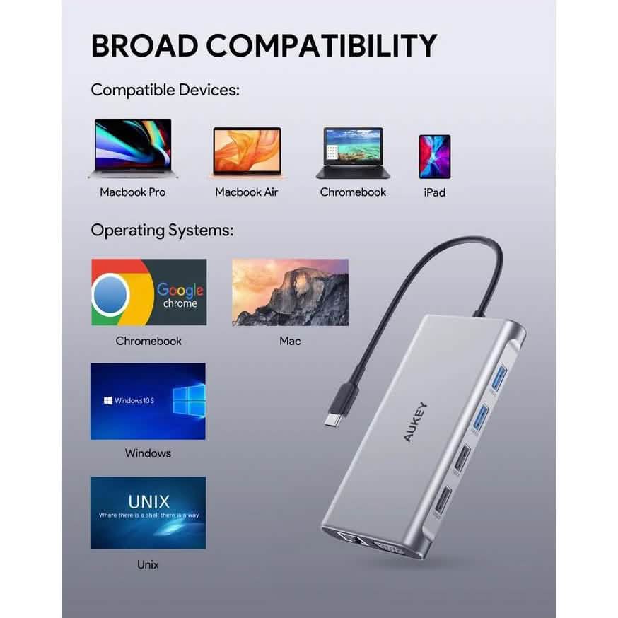 AUKEY 10 in 1 USB C Hub with 4K HDMI & VGA Computer Accessories - DailySale