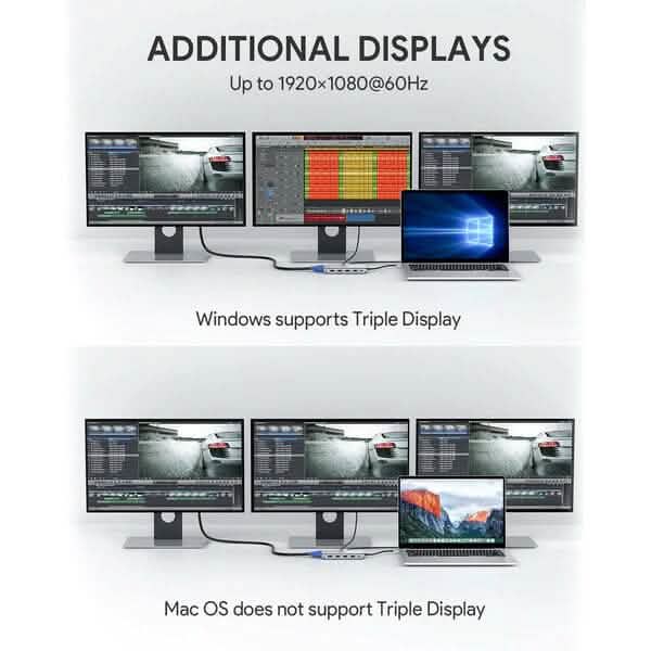 Aukey 12-in-1 USB-C Hub Computer Accessories - DailySale