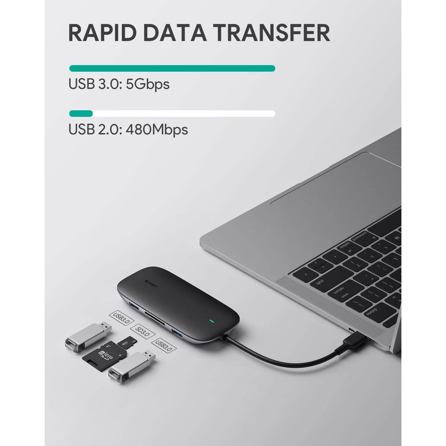 AUKEY CBC71 8 in 1 USB C Hub with Ethernet Port Computer Accessories - DailySale