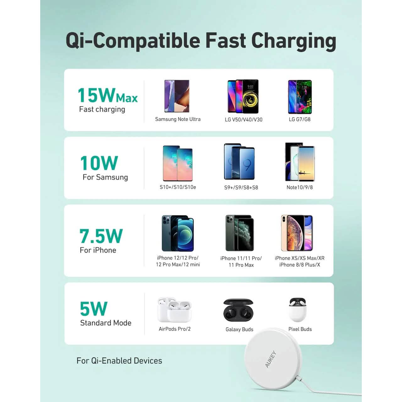 Aukey LC-A1 Aircore Wireless Charger 15W Magnetic Qi Certified Mobile Accessories - DailySale