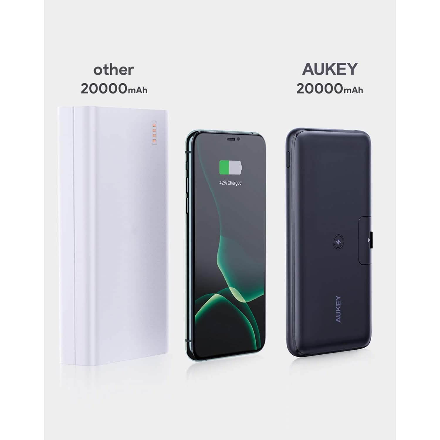 AUKEY PB-WL03 20000mAh Basix Pro Wireless Power Bank Mobile Accessories - DailySale