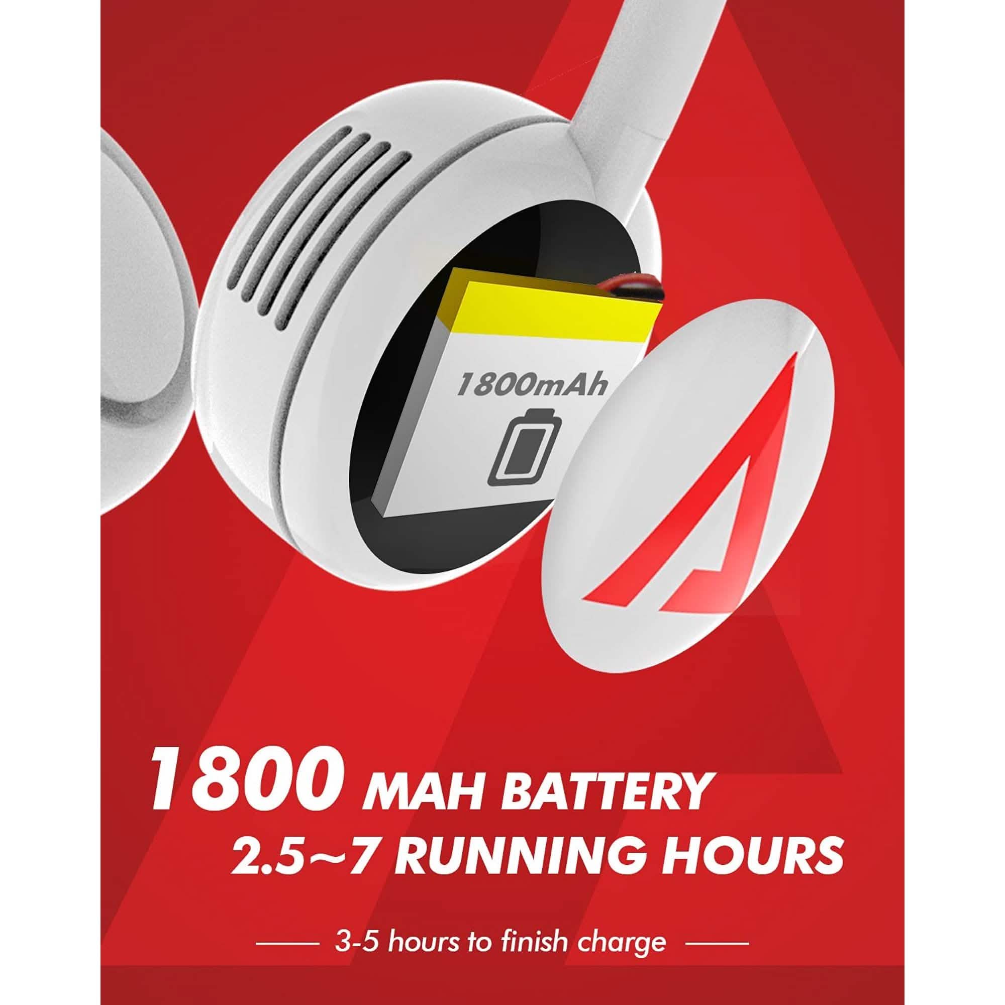 Ausget Portable Neck Fan, Bladeless Hands-Free Fan USB Rechargeable Sports & Outdoors - DailySale