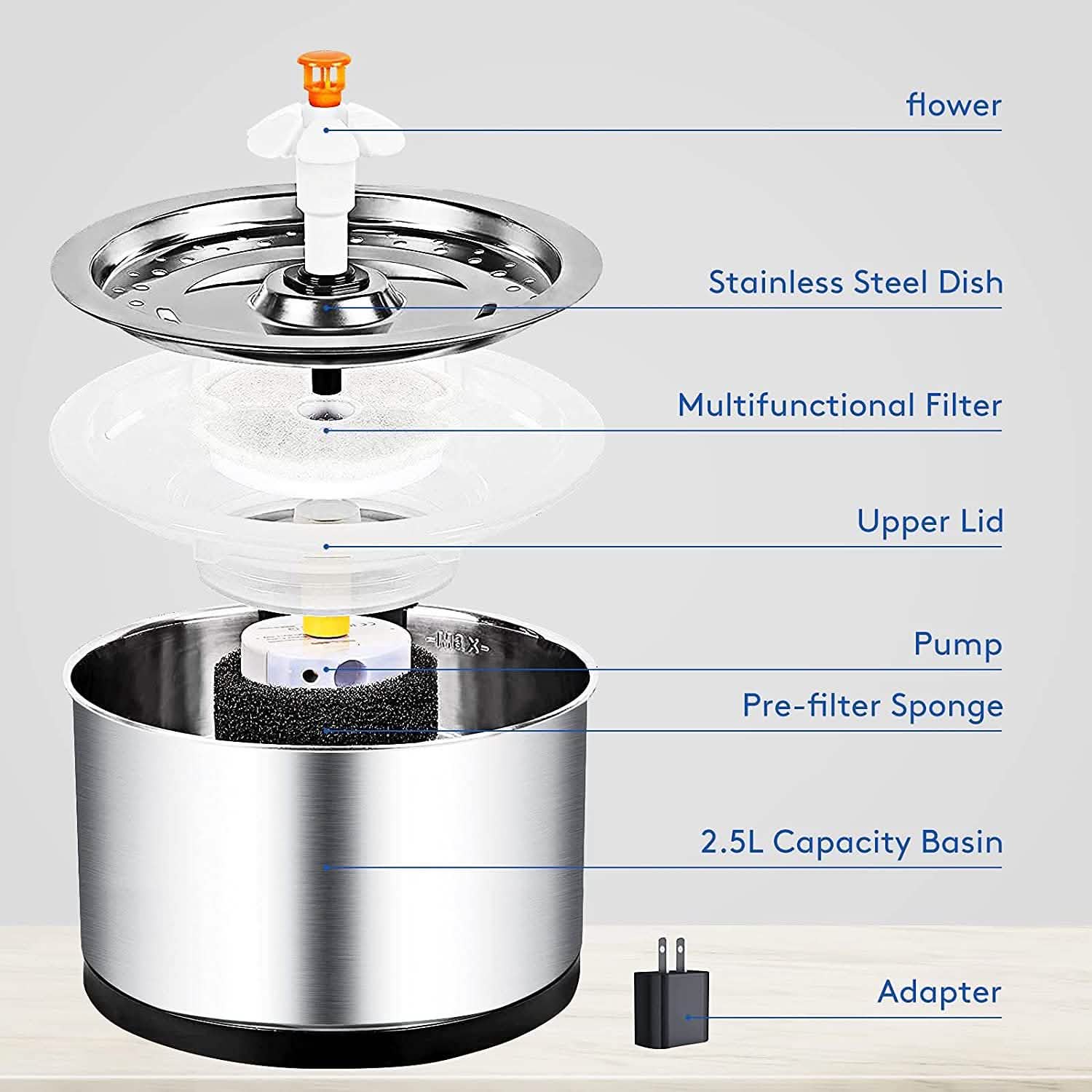 Automatic Pet Water Fountain Pet Supplies - DailySale