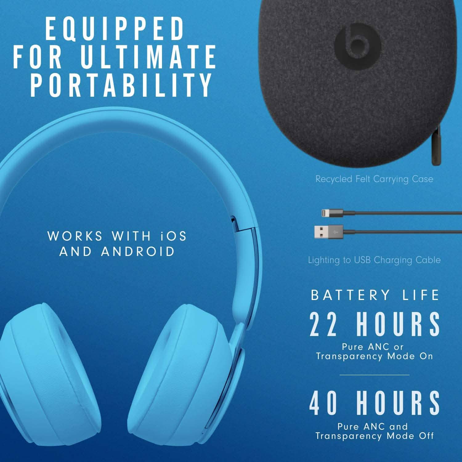 Beats Solo Pro Wireless Noise Cancelling On-Ear Headphones Headphones & Audio - DailySale