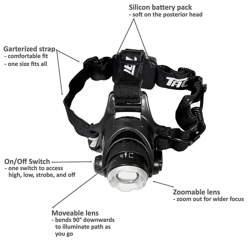 Bell + Howell Taclight Headlamp Sports & Outdoors - DailySale
