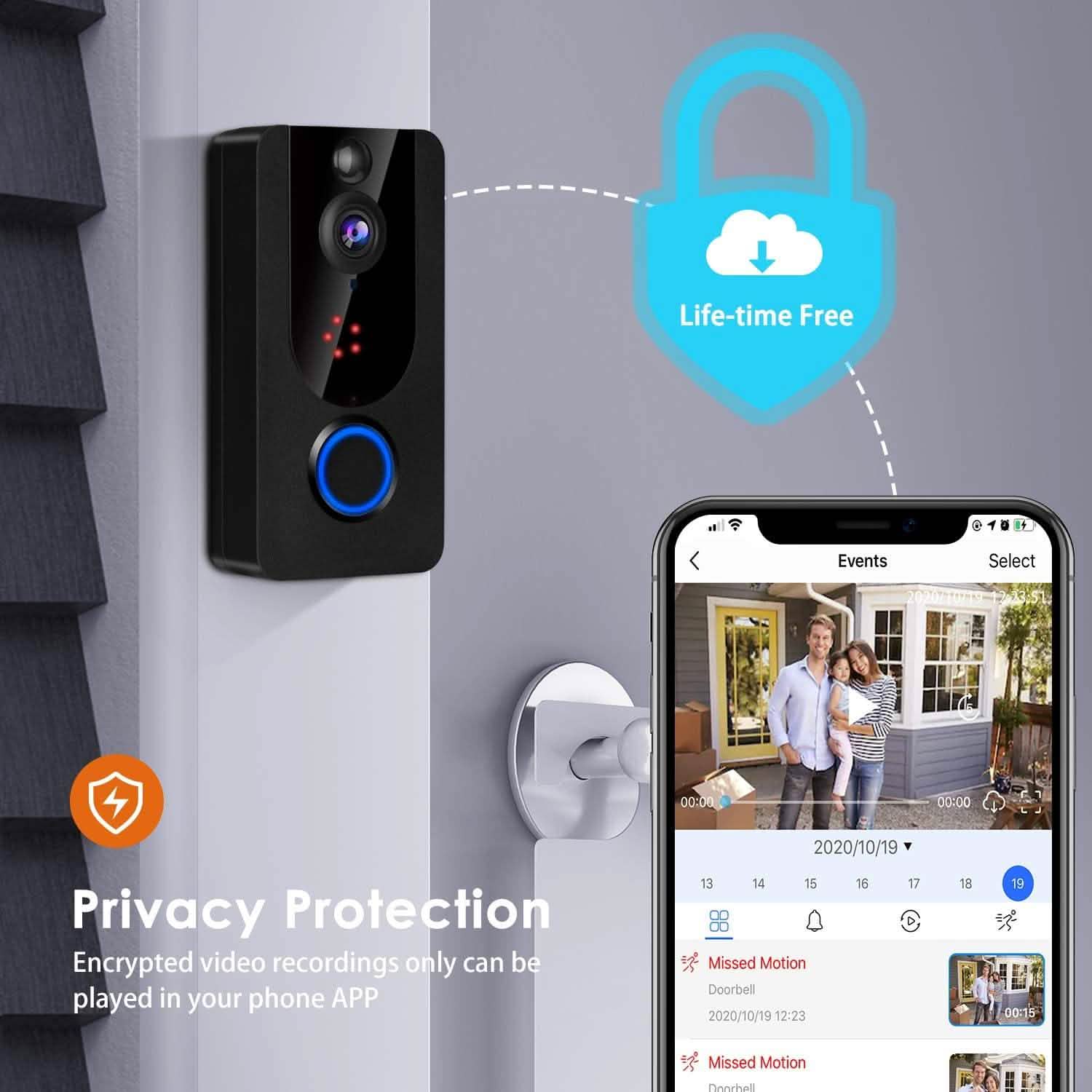 Bextgoo Wireless Doorbell Camera 1080P with Chime Cameras & Drones - DailySale