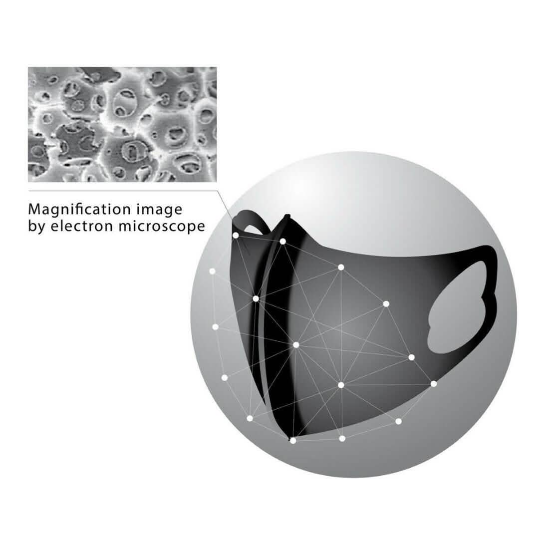 Black Face Mask with Filter Wellness & Fitness - DailySale