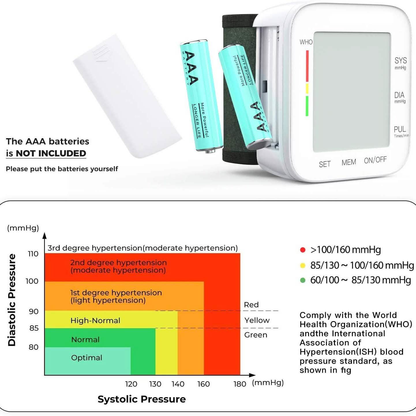 Blood Pressure Monitor Large LCD Display and Adjustable Wrist Cuff Wellness - DailySale
