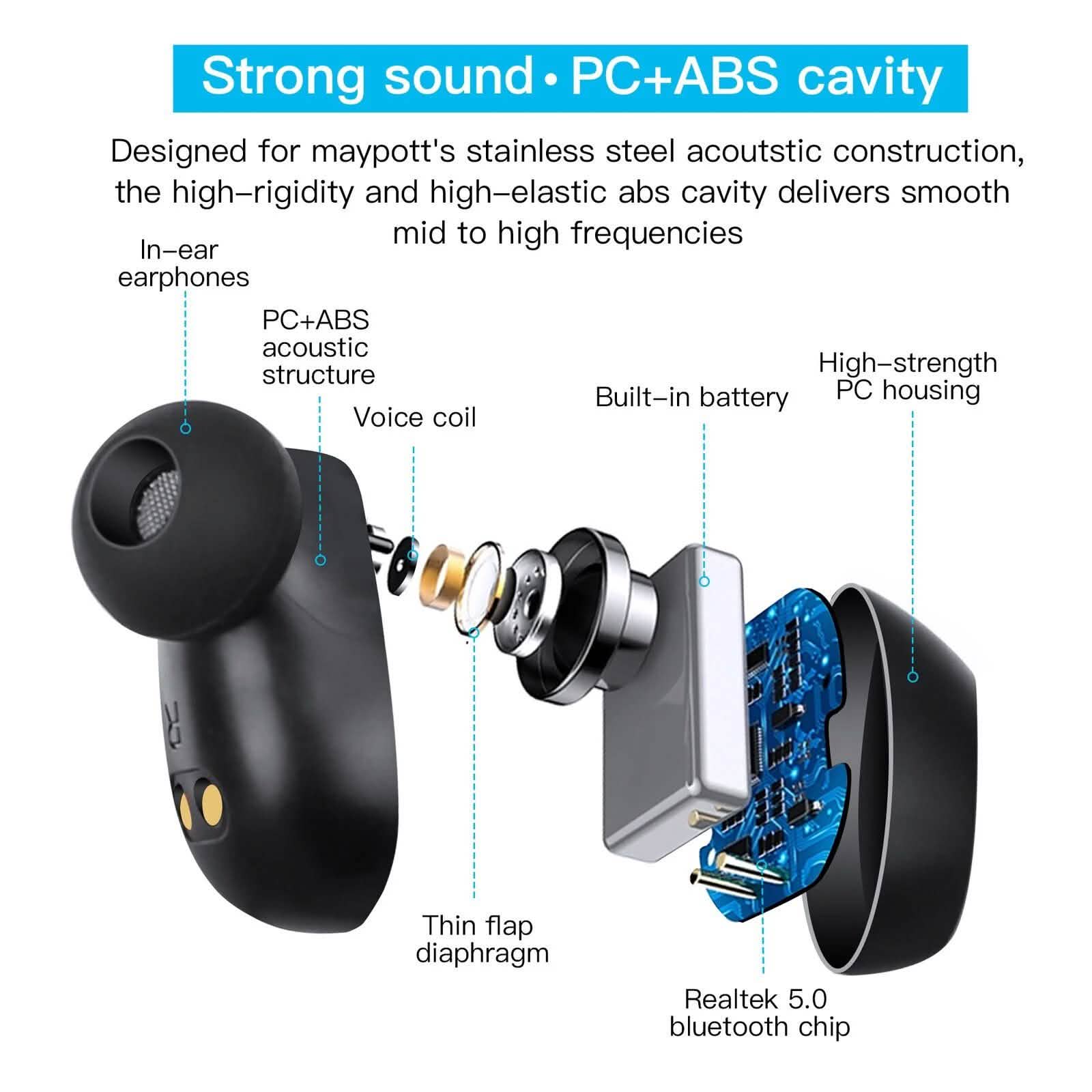 Bluetooth 5.0 Wireless Headset Deep Bass Stereo Earbuds LCD Power Display Headphones - DailySale