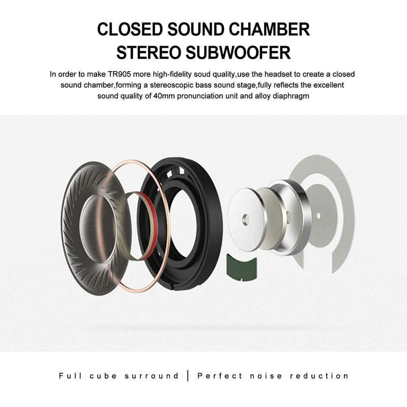 Bluetooth Headset Wireless Hi-Fi Stereo Foldable Headphones - DailySale