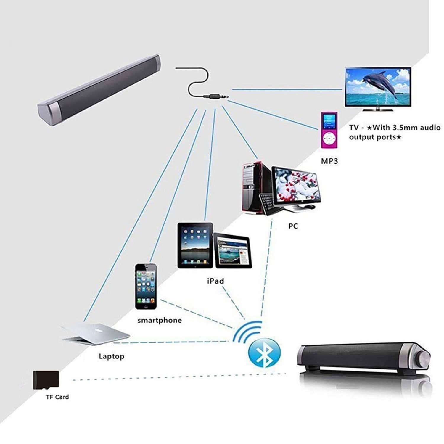 Bluetooth Sound Bar Wired and Wireless Mini Home Theater Audio Headphones & Speakers - DailySale