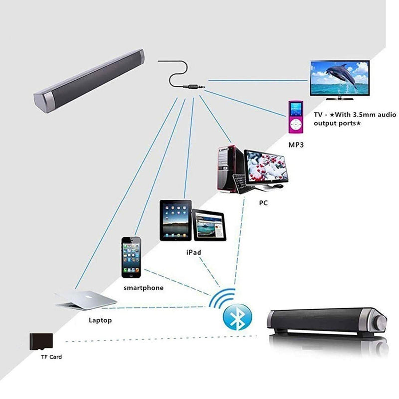 Bluetooth Sound Bar Wired and Wireless Mini Home Theater Audio Headphones & Speakers - DailySale