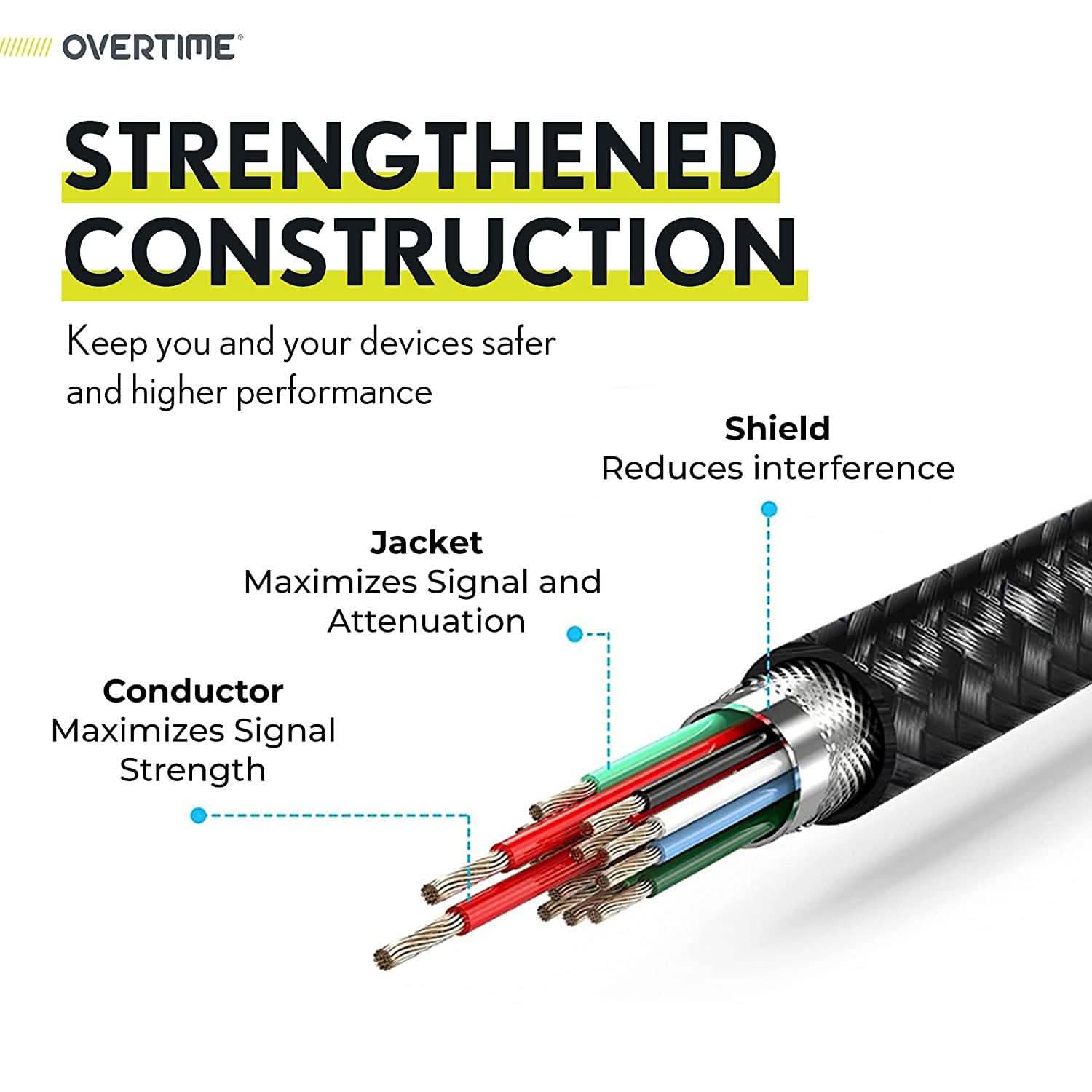 Braided Nylon High Speed Micro USB 90 Degree Charging Cable Mobile Accessories - DailySale