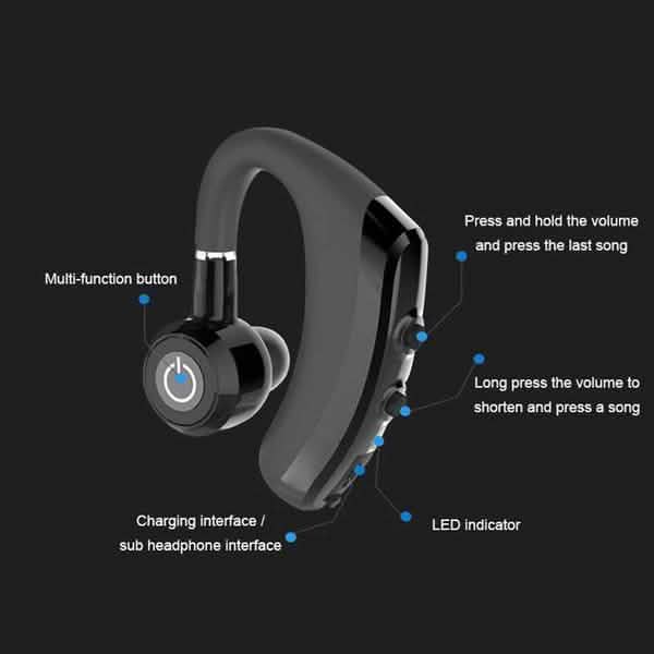 Business Wireless Bluetooth Earphone with Mic and Noise Cancellation Mobile Accessories - DailySale