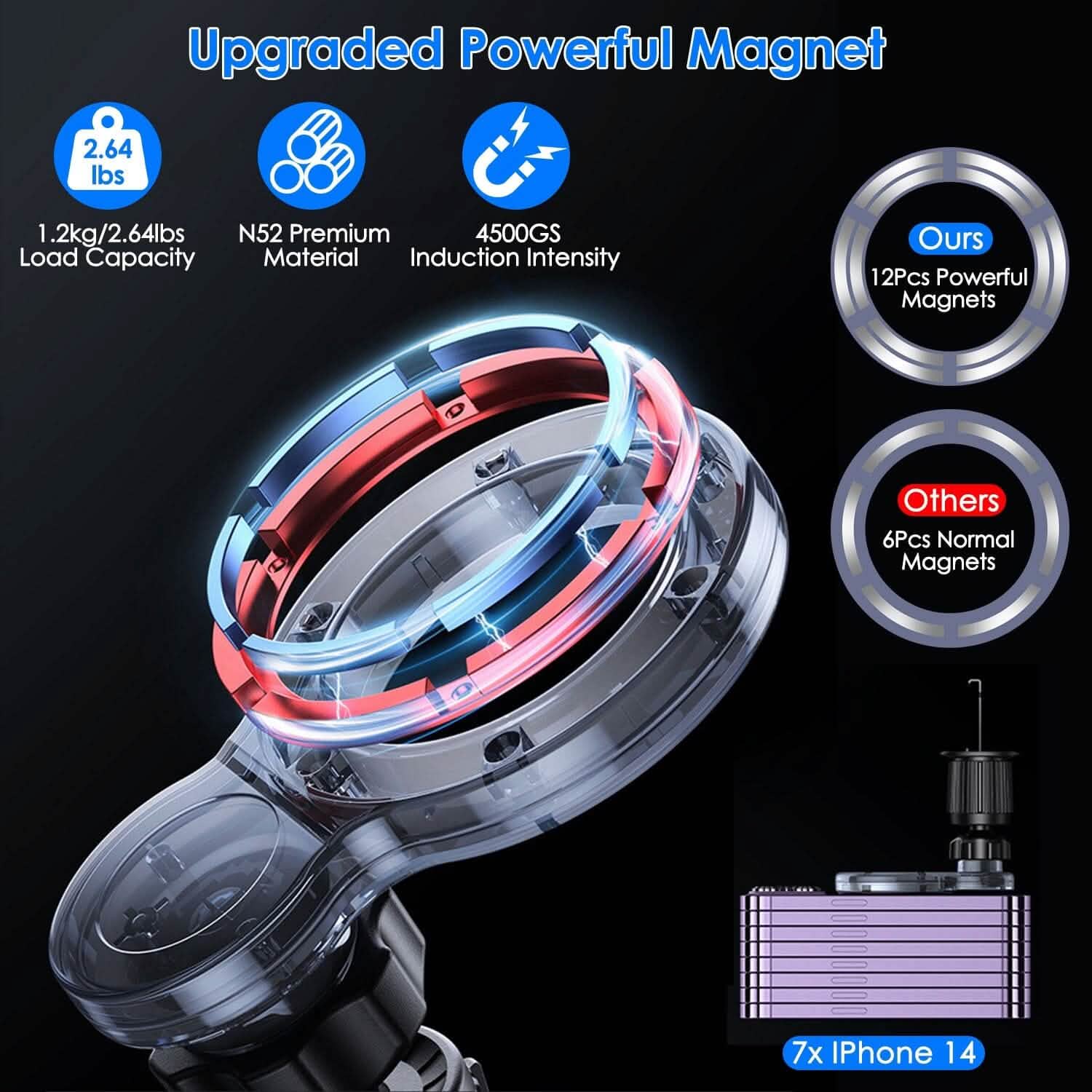 Car Mount Magnetic Phone Holder For Car 360° Rotation Automotive - DailySale