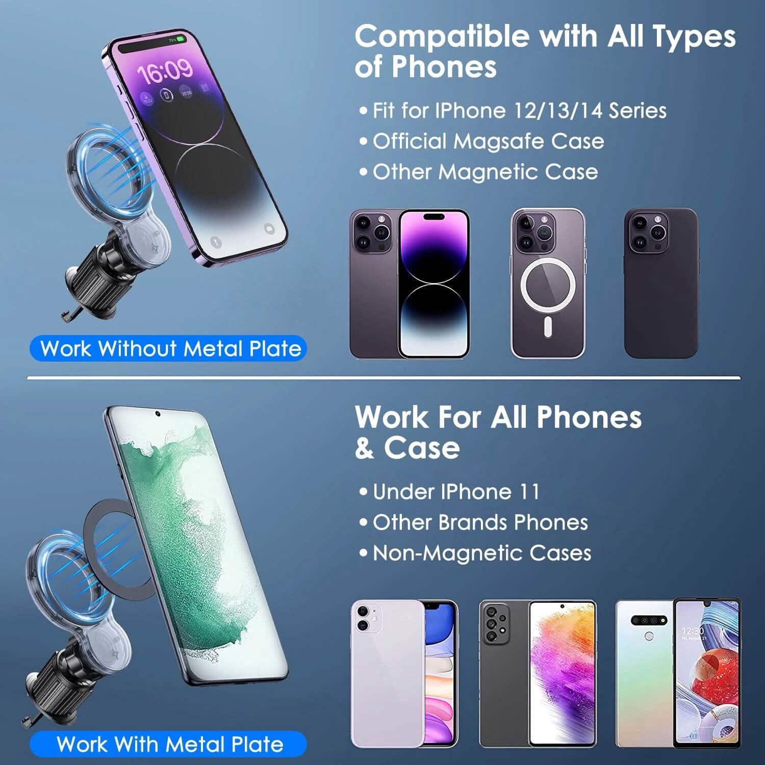 Car Mount Magnetic Phone Holder For Car 360° Rotation Automotive - DailySale