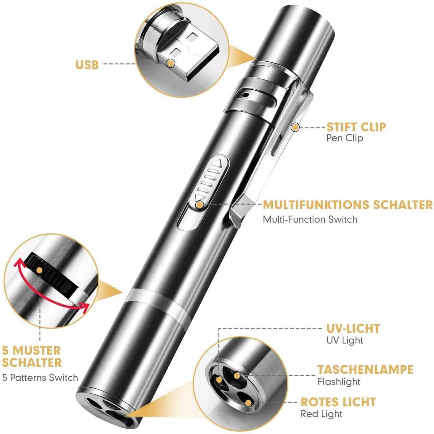 Cats Indoor and Outdoor Laser Toy Pet Supplies - DailySale