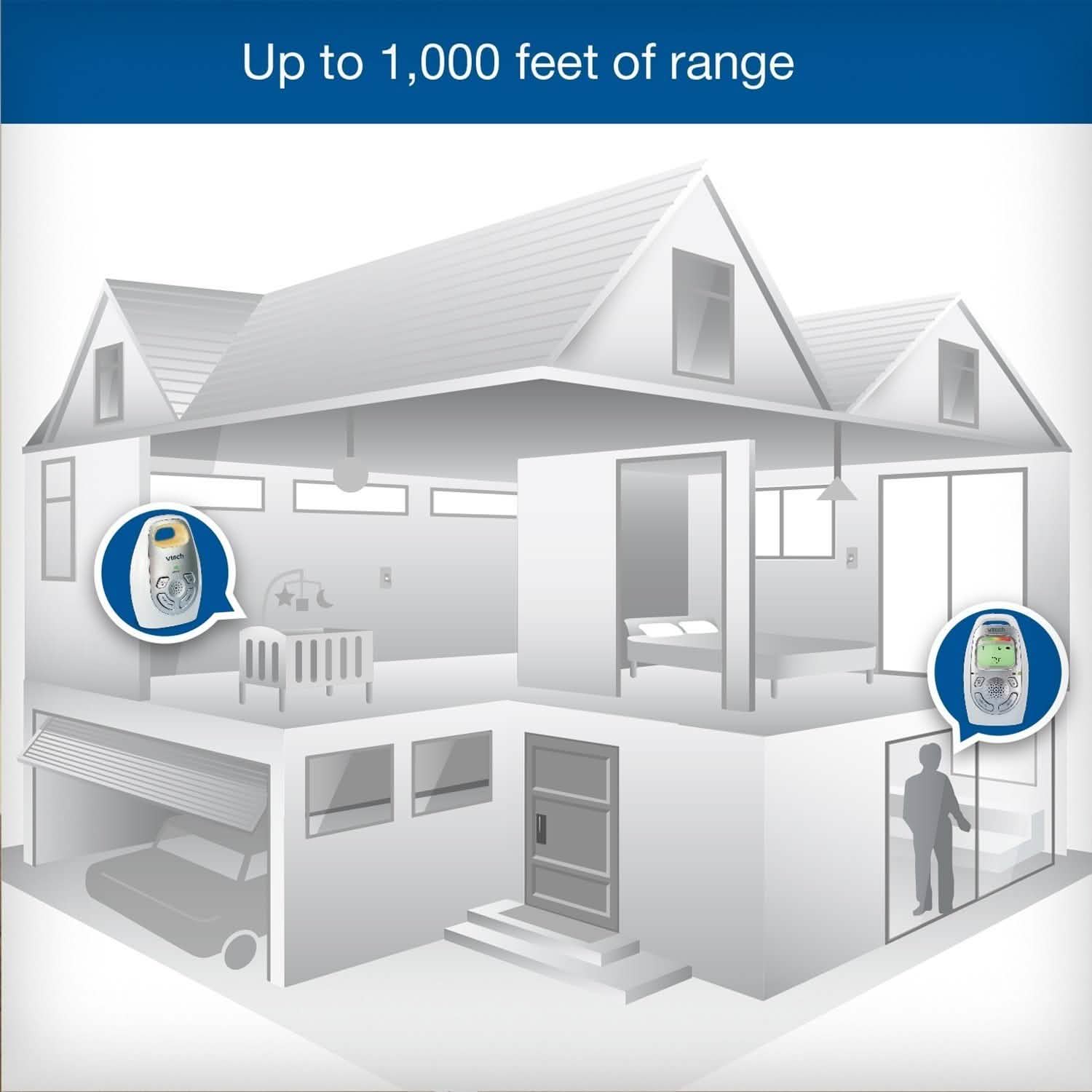 DECT 6.0 Digital Audio Baby Monitor with 2 Parent Units Gadgets & Accessories - DailySale