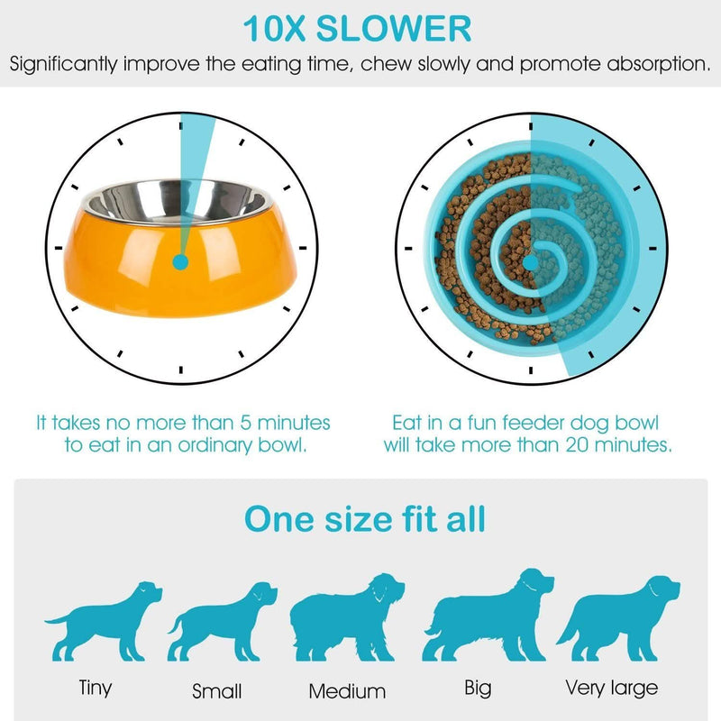 Dog Cat Slow Feeder Bowl Pet Supplies - DailySale