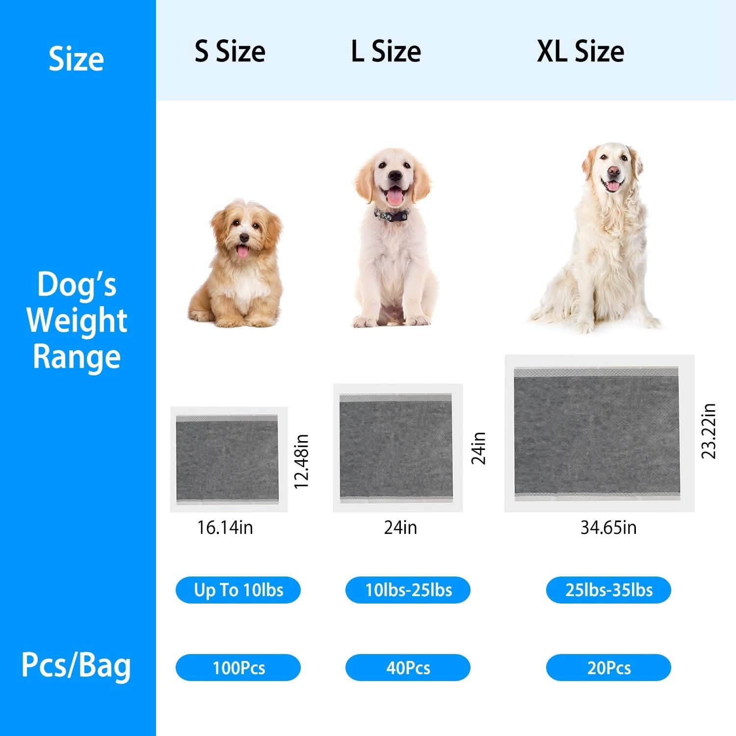 Dog Pee Training Pads Super Absorbent Pet Supplies - DailySale