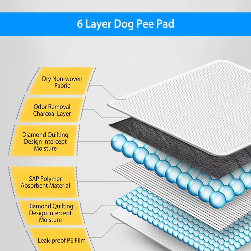 Dog Pee Training Pads Super Absorbent Pet Supplies - DailySale