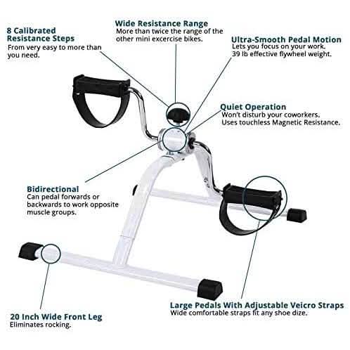 Dr. Franklyn's Mini Medical Pedal Exerciser Wellness & Fitness - DailySale