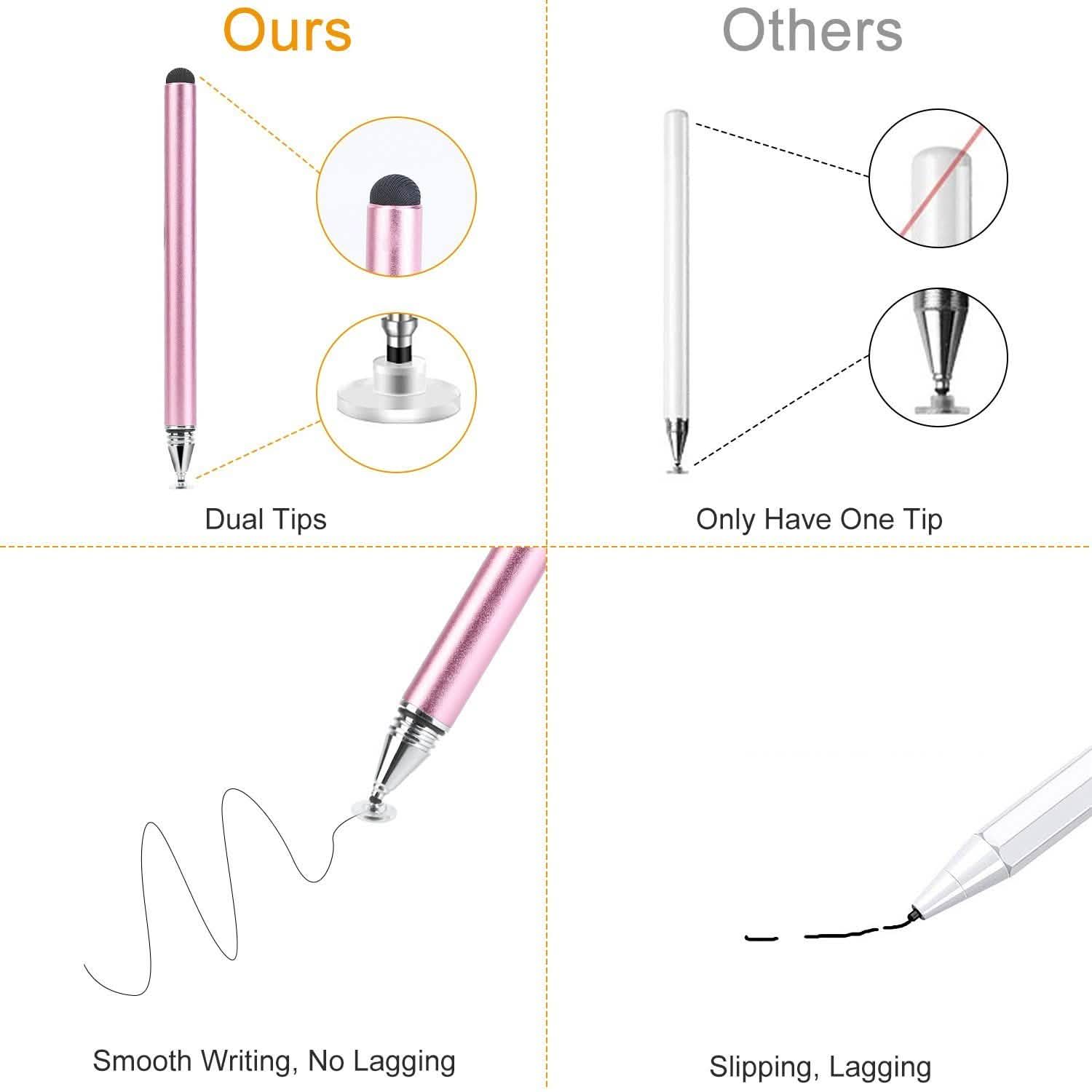 Dual Tip Touch Screen Stylus Pencil Mobile Accessories - DailySale