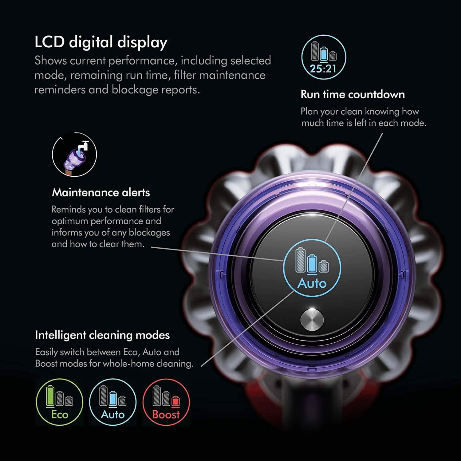 Dyson V11 Torque Drive Cordless Stick Vacuum Household Appliances - DailySale