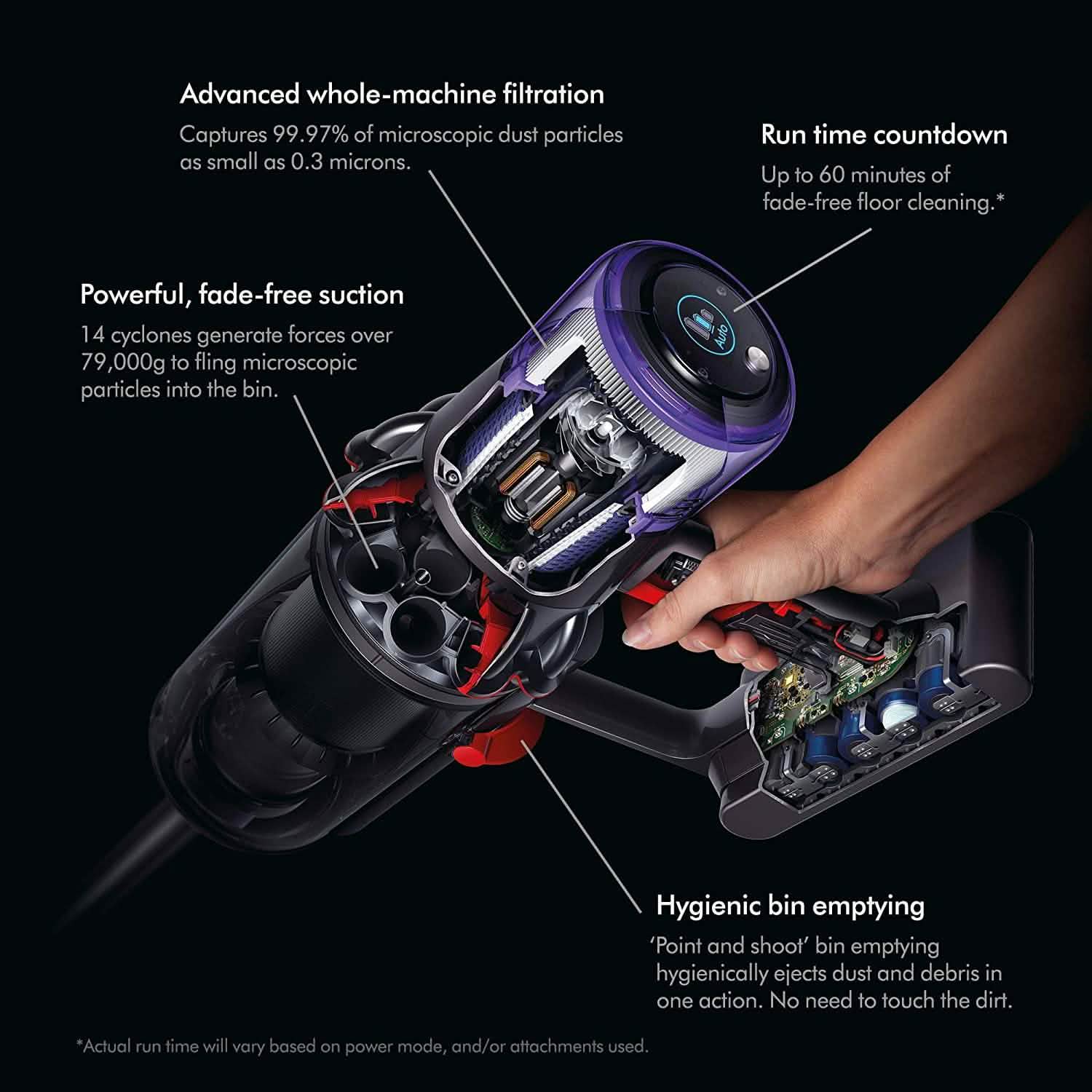 Dyson V11 Torque Drive Cordless Stick Vacuum Household Appliances - DailySale