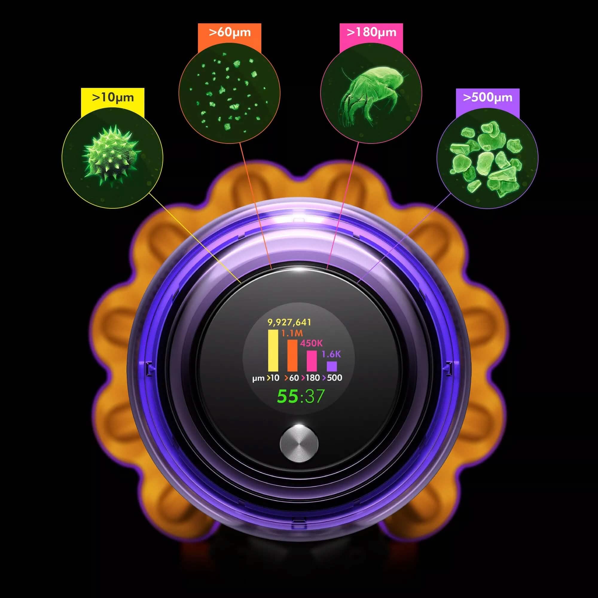 Closeup of Dyson's V15 Detect Cordless Stick Vacuum Cleaner LCD screen features