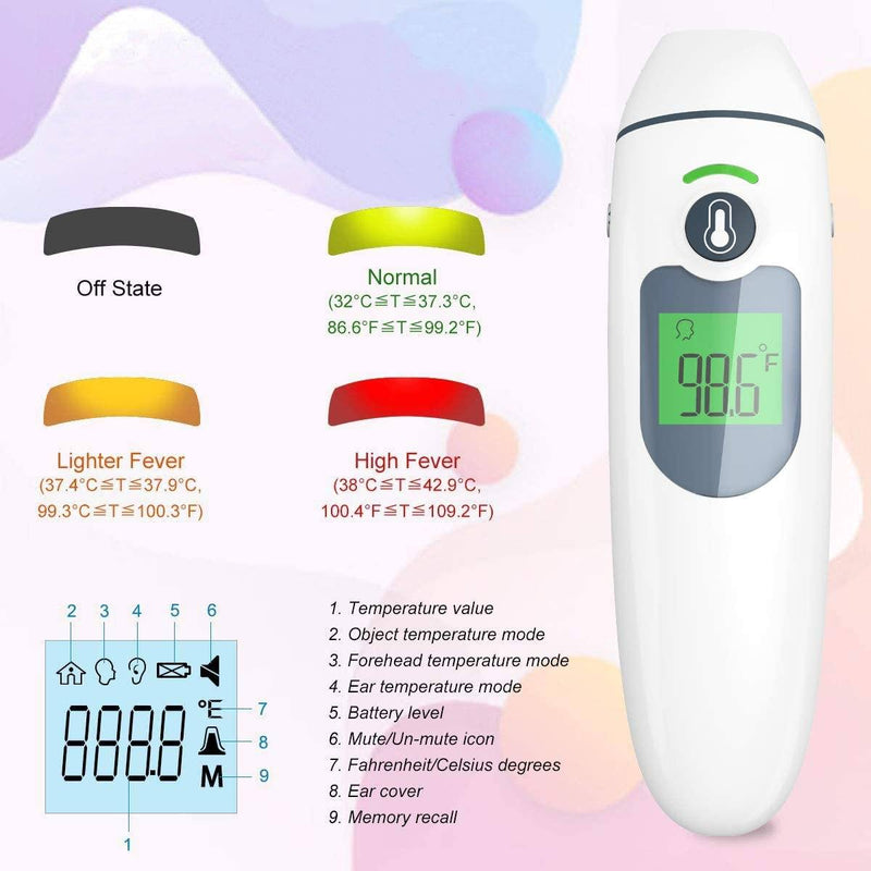 Key features of Ear Forehead Digital Infrared Thermometer, available at Dailysale