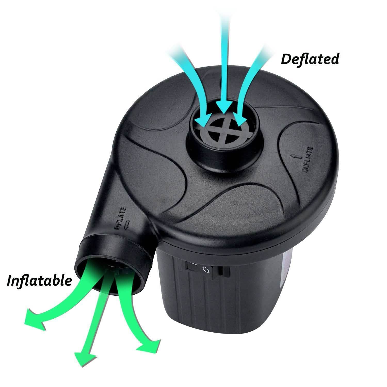 Electric Air Pump for Swimming Ring Inflatable Boat Everything Else - DailySale