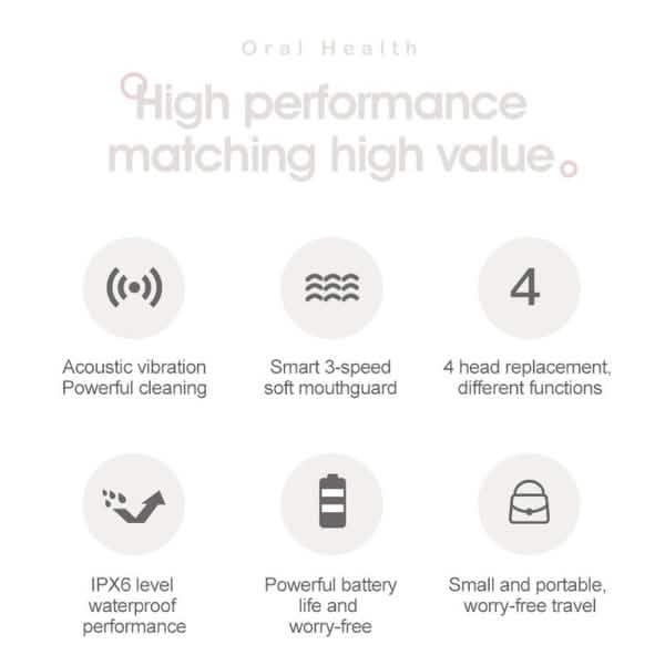 Electric Dental Scaler Vibration Tooth Calculus Remover Beauty & Personal Care - DailySale