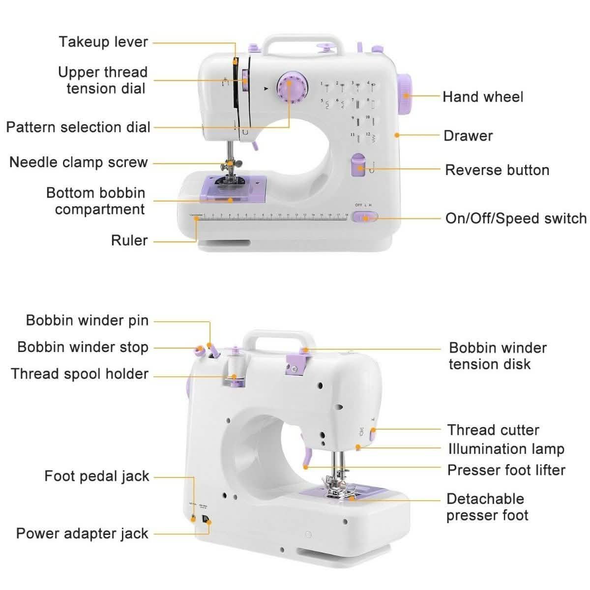Electric Sewing Machine 12 Stitches with Foot Pedal Home Essentials - DailySale